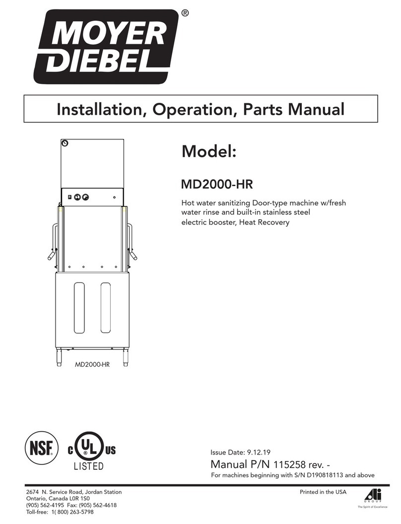 Moyerdiebel MD2000-HR Guide