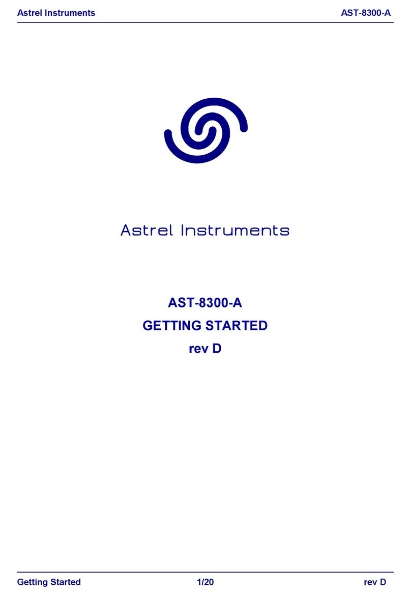Astrel Instruments AST-8300-A Getting started