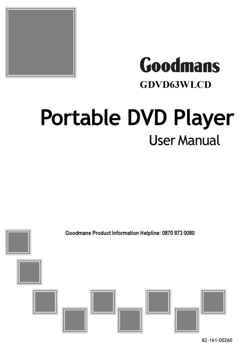 Goodmans GDVD63WLCD User manual