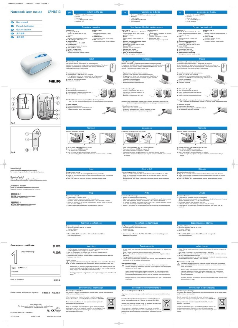 Philips SPM8713 User manual Philips SPM8713 User manual