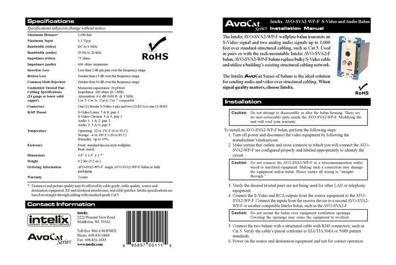 Intelix AvoCat AVO-SVA2-WP-F Series User manual