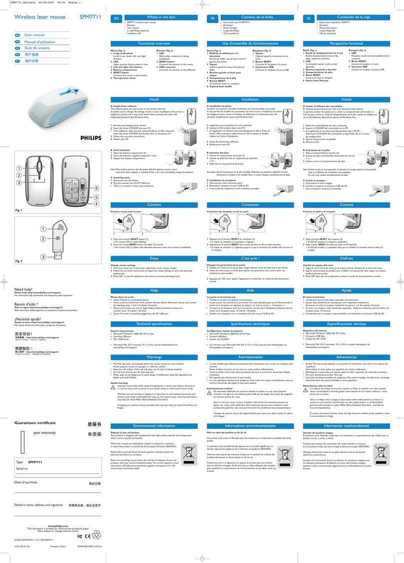 Philips SPM7711 User manual