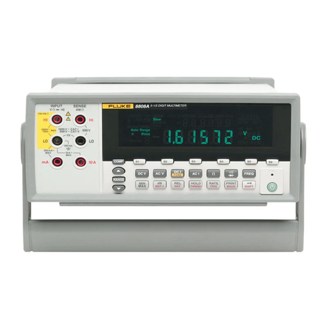 Fluke FL8808A user manual