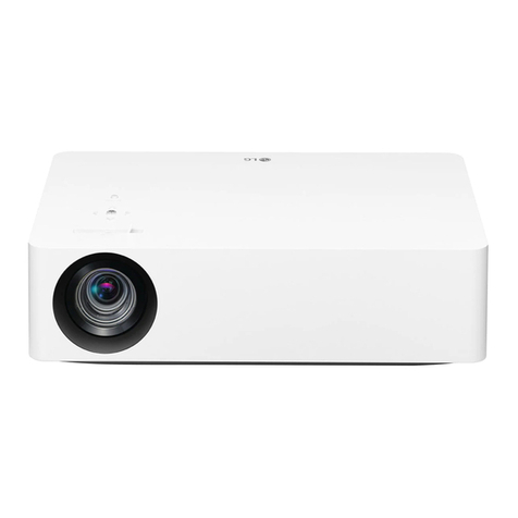 LG CineBeam AI ThinQ User manual