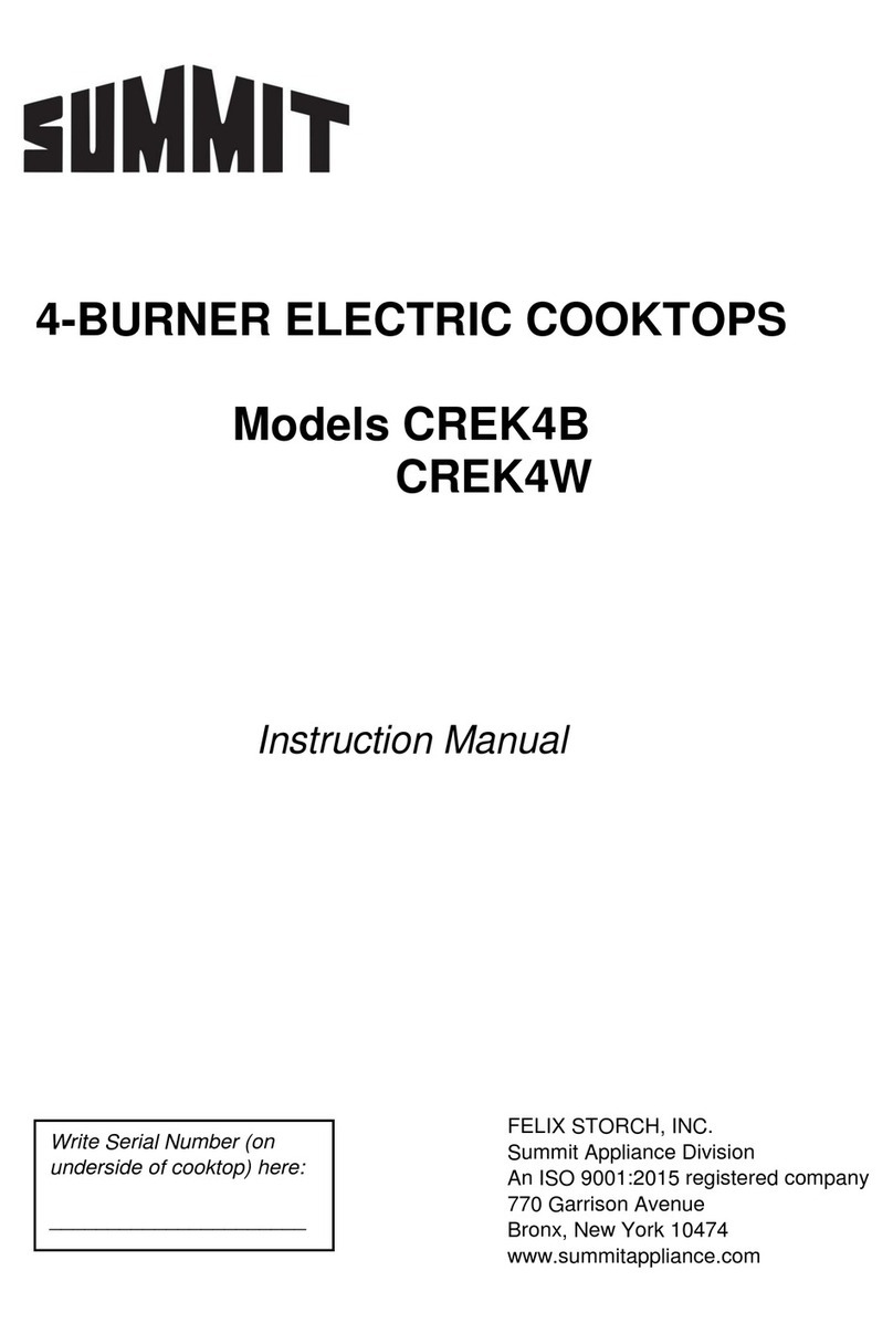 Summit CREK4B instruction manual