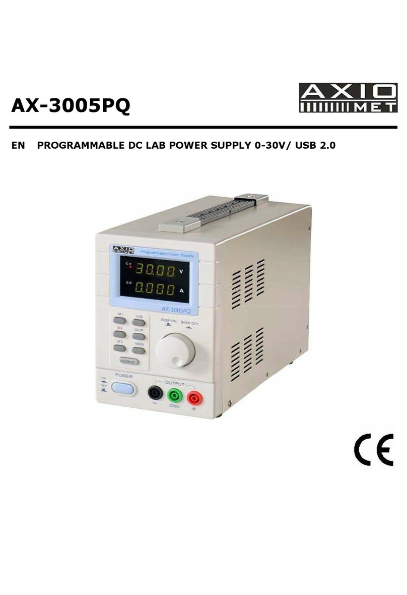 Axio MET AX-3005PQ User manual