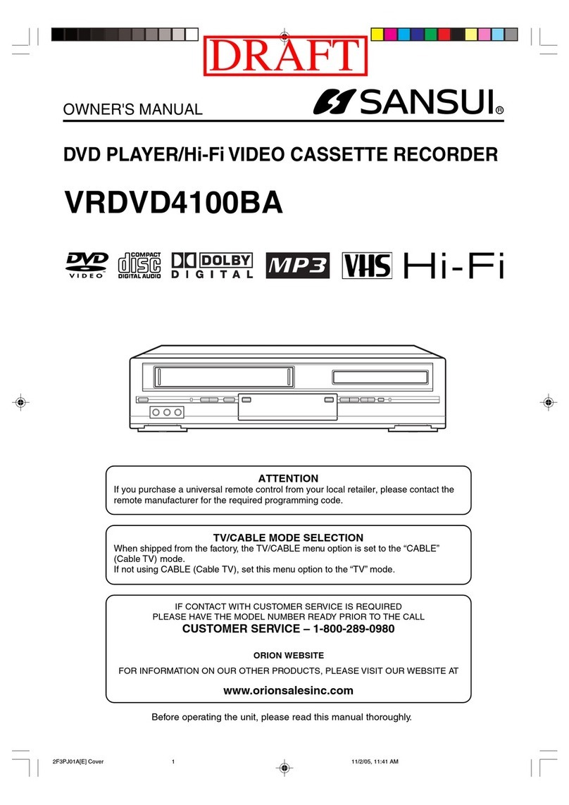 Sansui VRDVD4100BA User manual