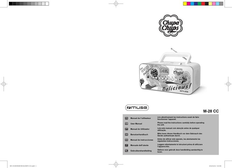 Muse CHUPA CHUPS M-28 CC User manual