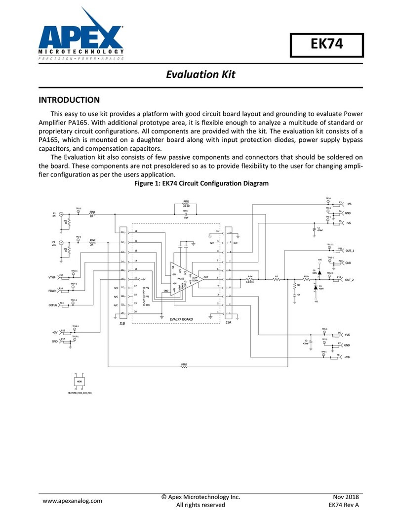 Apex Digital EK74 User manual