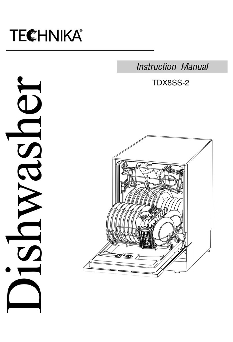 Technika TDX8SS-2 User manual