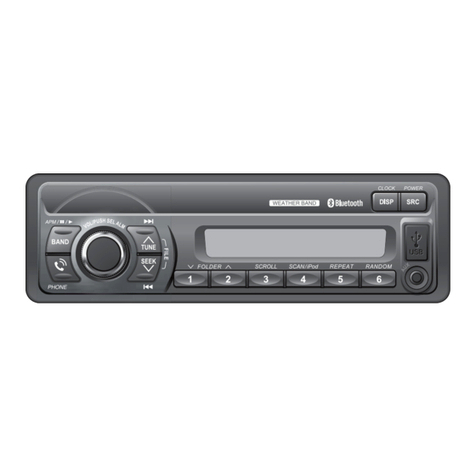 Panasonic PP105168 operating instructions