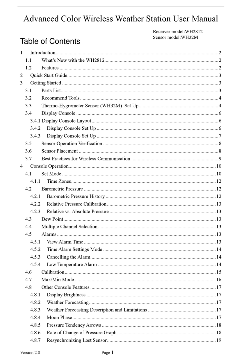 Fine offset WH32M user manual