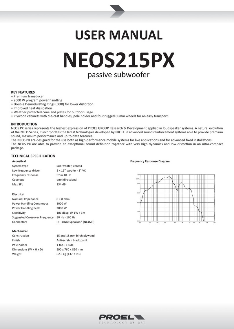 PROEL NEOS PX Series user manual