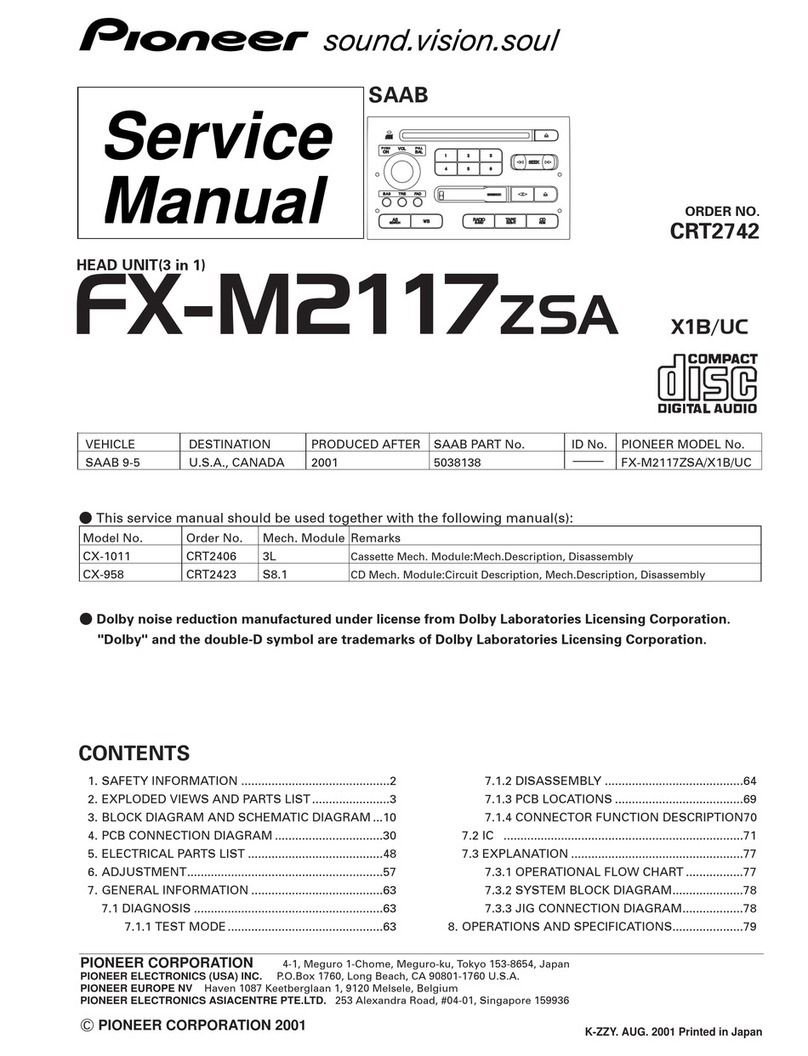 Pioneer FX-M2117ZSA/X1B/UC Service manual