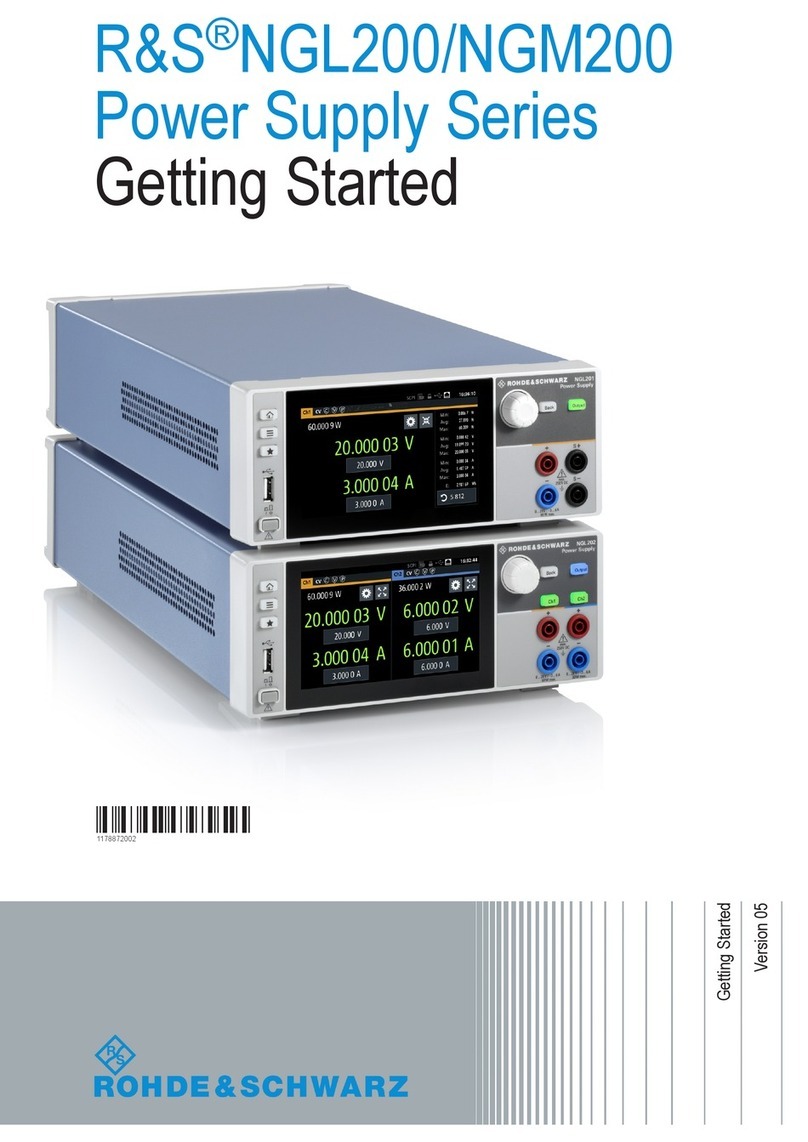 R&S NGM200 Series Getting started