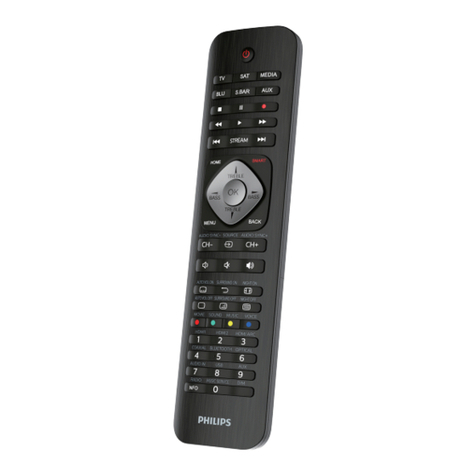 Philips SRP5016 user manual