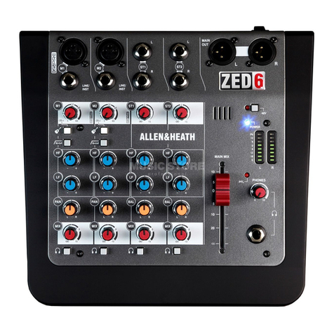 ALLEN & HEATH ZED-6 User manual