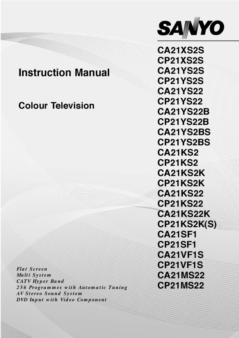 Sanyo CA21XS2S User manual Sanyo CA21XS2S User manual