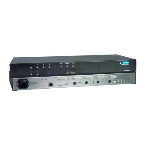 Network Technologies Incorporated SPLITMUX Series Installation and operation manual Network Technologies Incorporated SPLITMUX Series Installation and operation manual