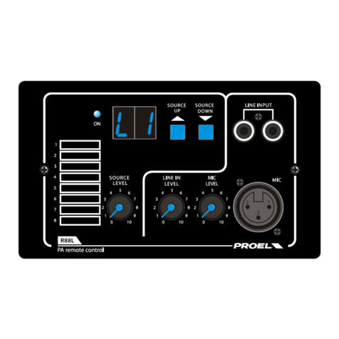 PROEL R88L User manual
