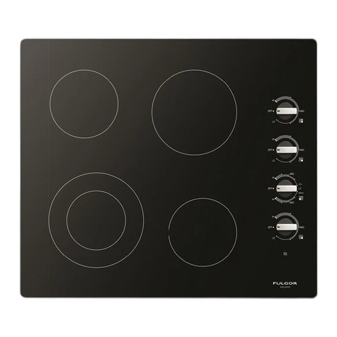 FULGOR F3RK24 Series User manual