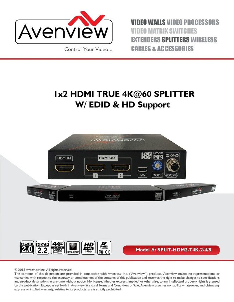 Avenview SPLIT-HDM2-T4K-2 manual