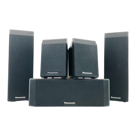 Panasonic SB-HF750P User manual