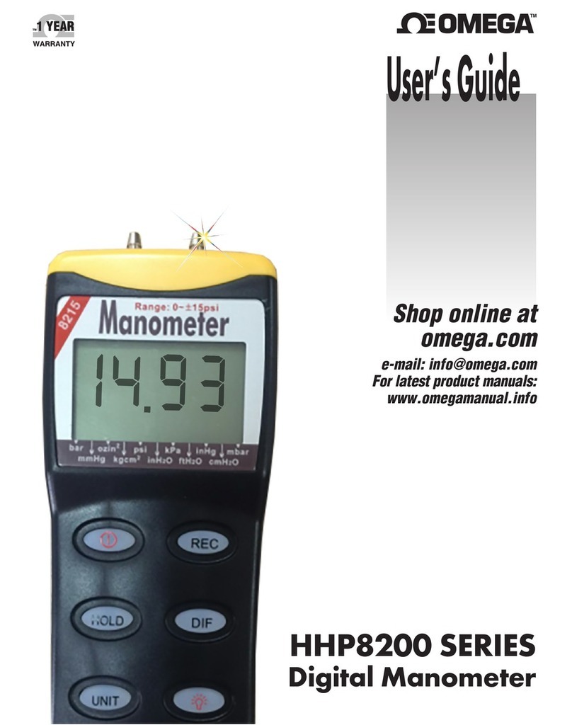 Omega HHP8200 Series User manual