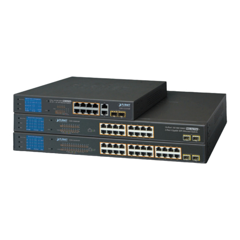 Planet Networking & Communication GSD-1222VHP User manual Planet Networking & Communication GSD-1222VHP User manual