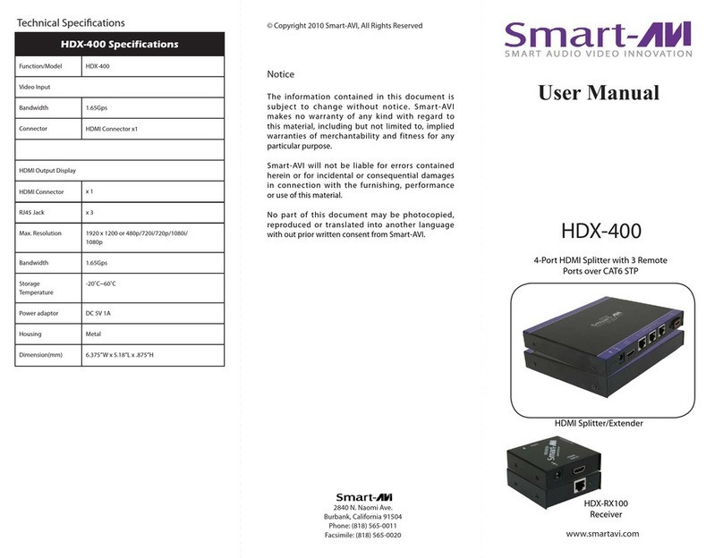 SMART-AVI HDX-400S User manual SMART-AVI HDX-400S User manual