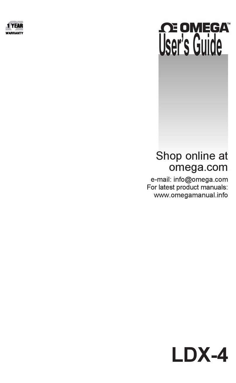 Omega LDX-4 User manual