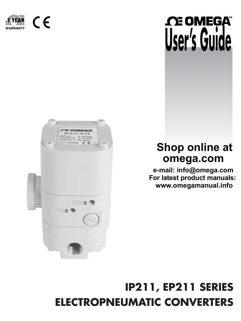 Omega IP211 Series user guide