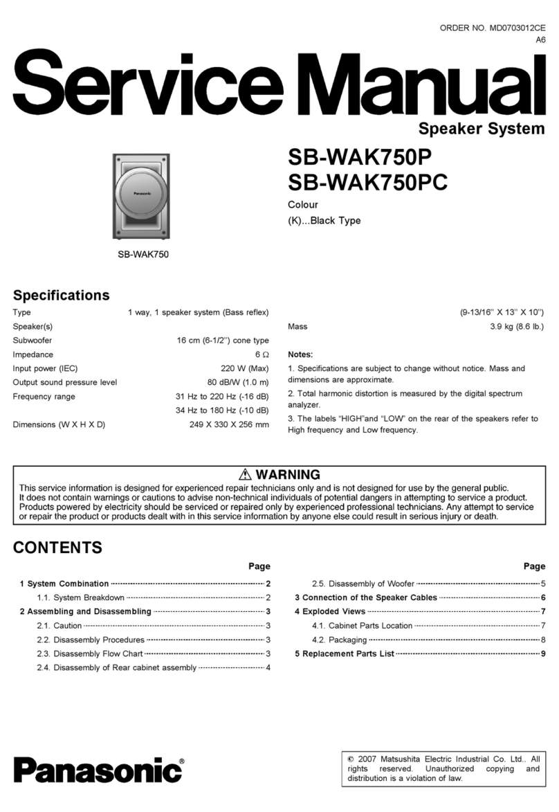 Panasonic SB-WAK750P User manual