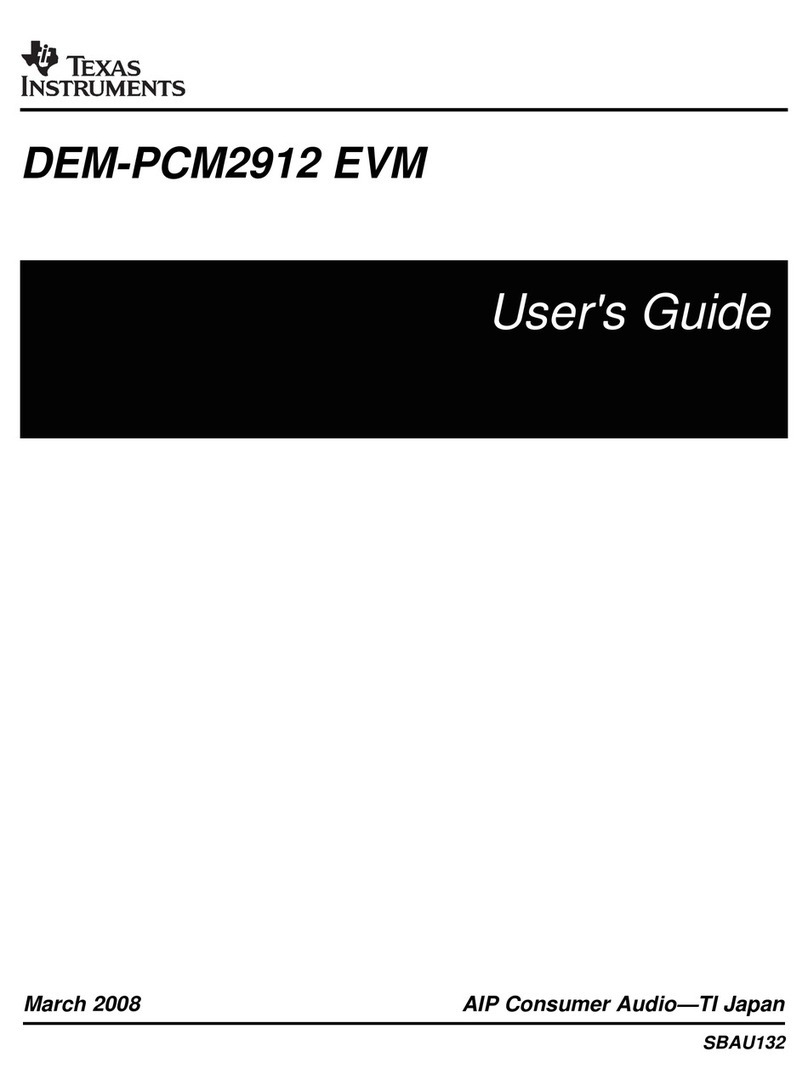 Texas Instruments DEM-PCM2912 EVM User manual