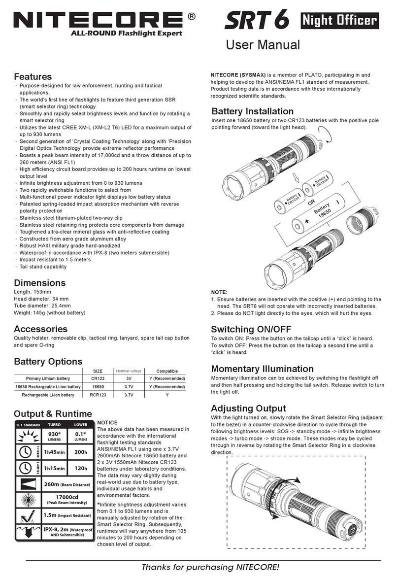 Nitecore SRT6 User manual