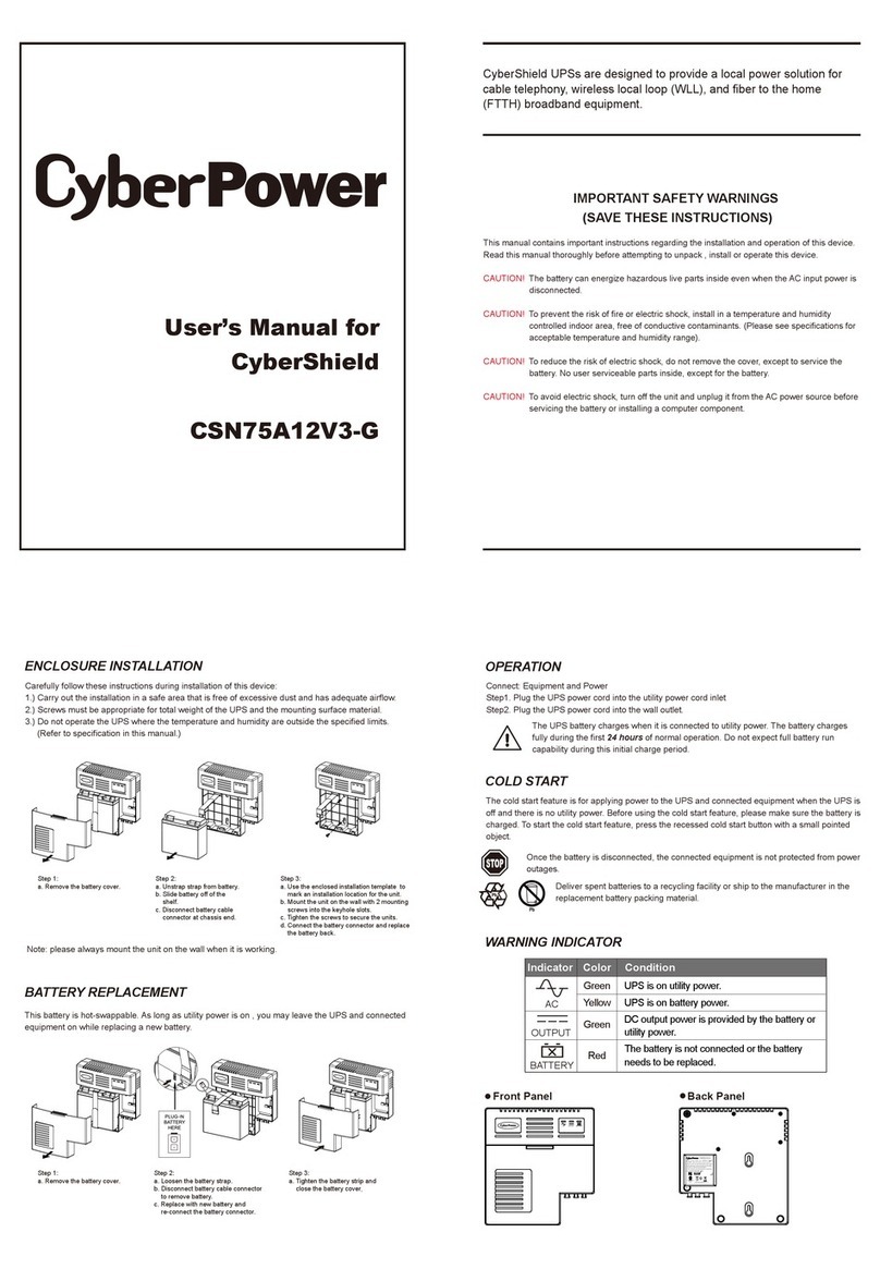 CyberPower CSN75A12V3-G User manual