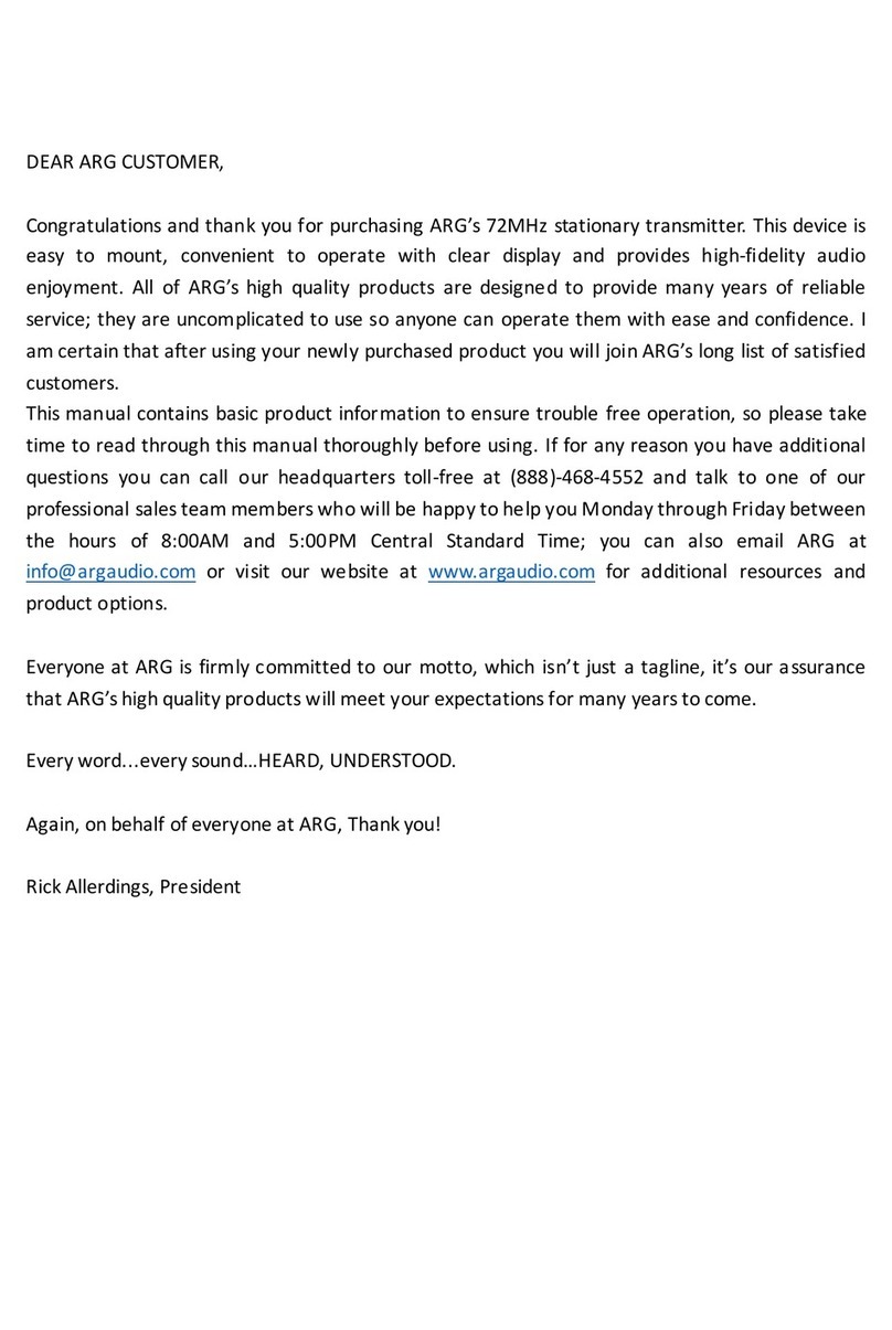 Audio Resource Group ARG-TX72ST user manual Audio Resource Group ARG-TX72ST user manual