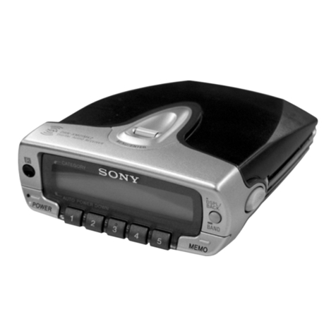 Sony DRN-XM01H2 Service manual