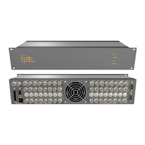 Matrix Switch Corporation MSC-2HD1632S User manual