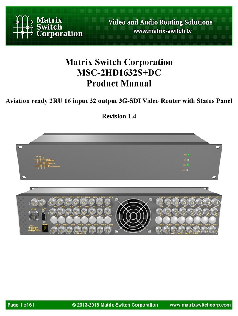 Matrix Switch Corporation MSC-2HD1632S User manual