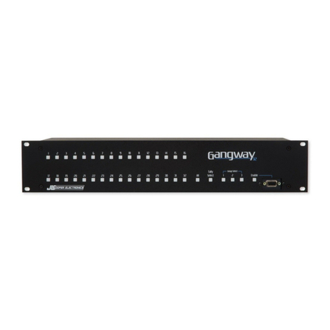 JLCooper Electronics GangWay32 user manual