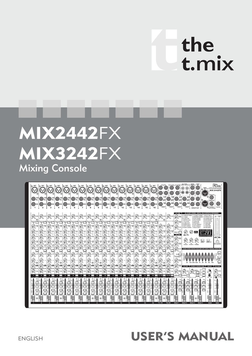 The t.mix MIX2442FX user manual