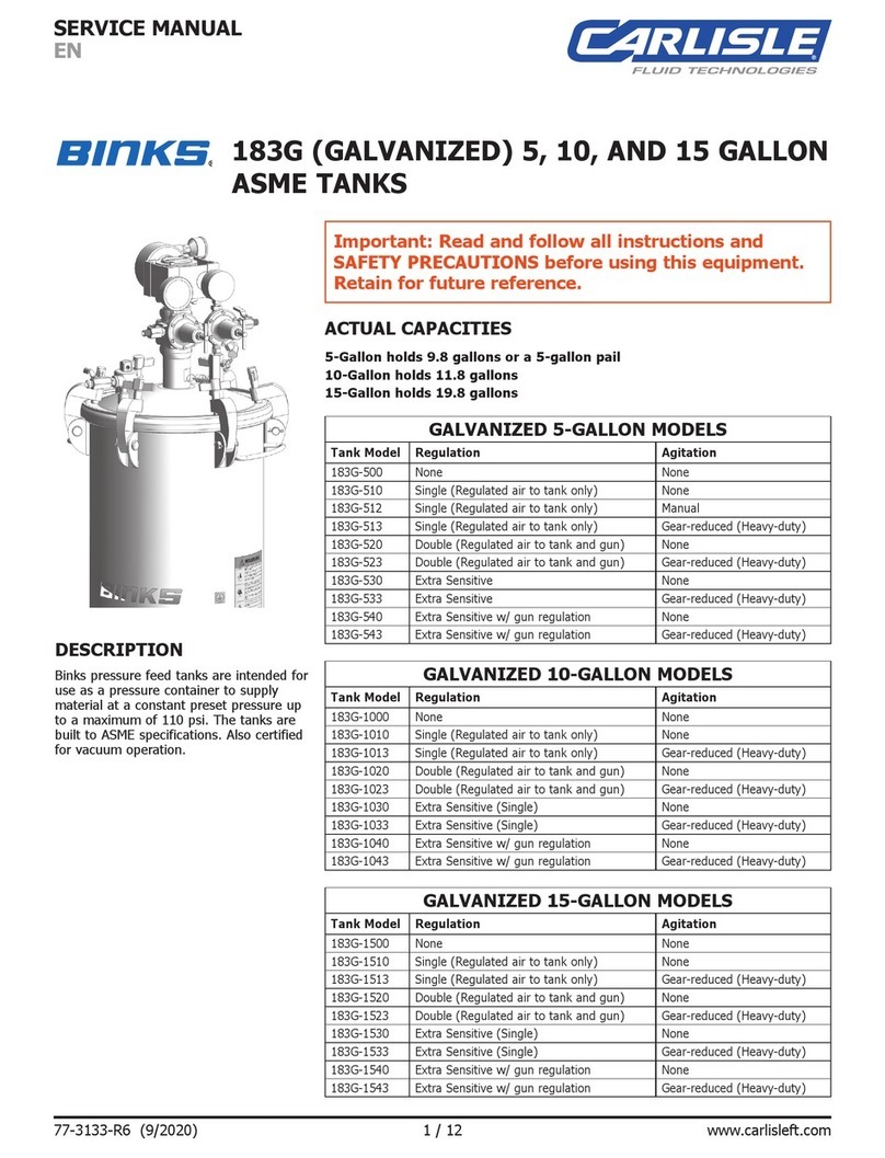 Carlisle Binks 183G Series Service manual