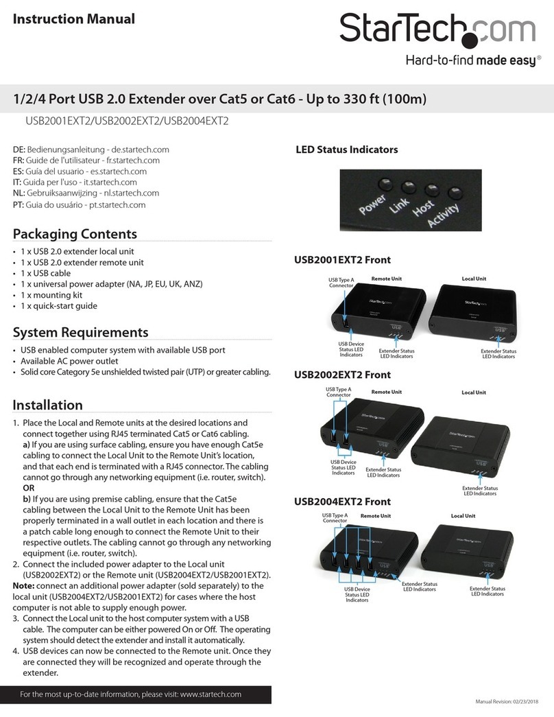 StarTech.com USB2001EXT2 User manual