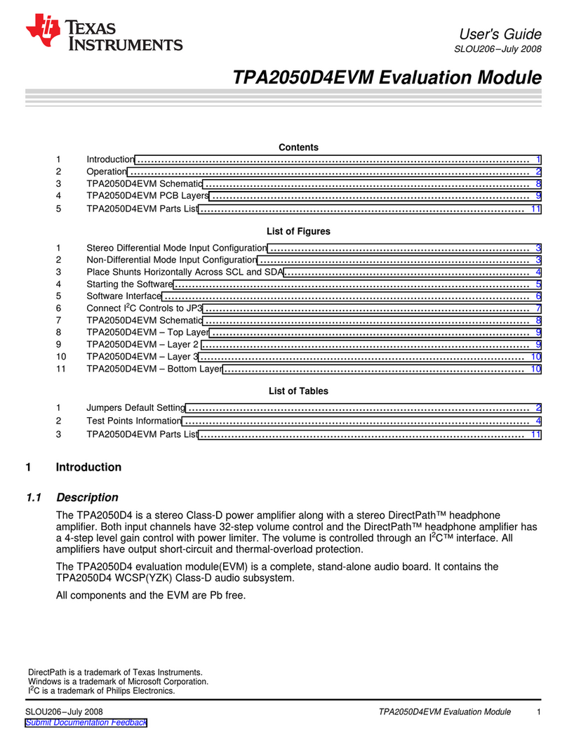 Texas Instruments TPA2050D4EVM User manual