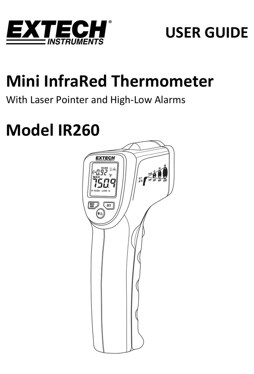 Extech Instruments MD13628 User manual