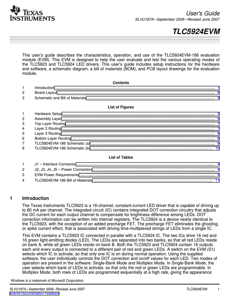 Texas Instruments TLC5924EVM User manual