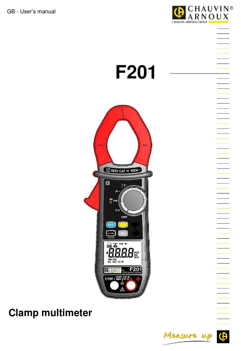Chauvin Arnoux CA-F201 user manual