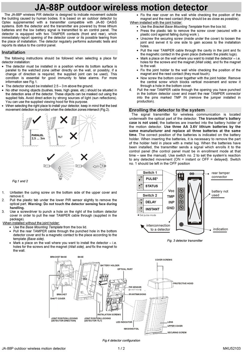 jablotron JA-88P quick start guide