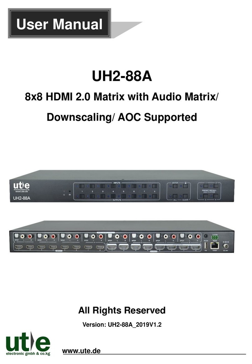 UTE UH2-88A User manual